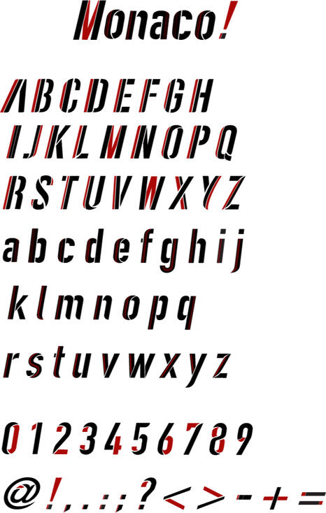 Unofficial Font made for Formula 1